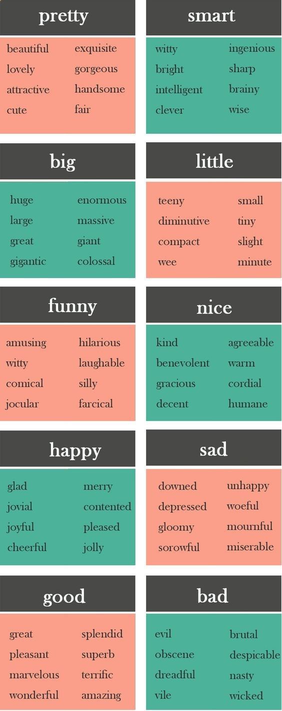 Easy English Grammar Rules and Vocabulary at GrammarCollege.com